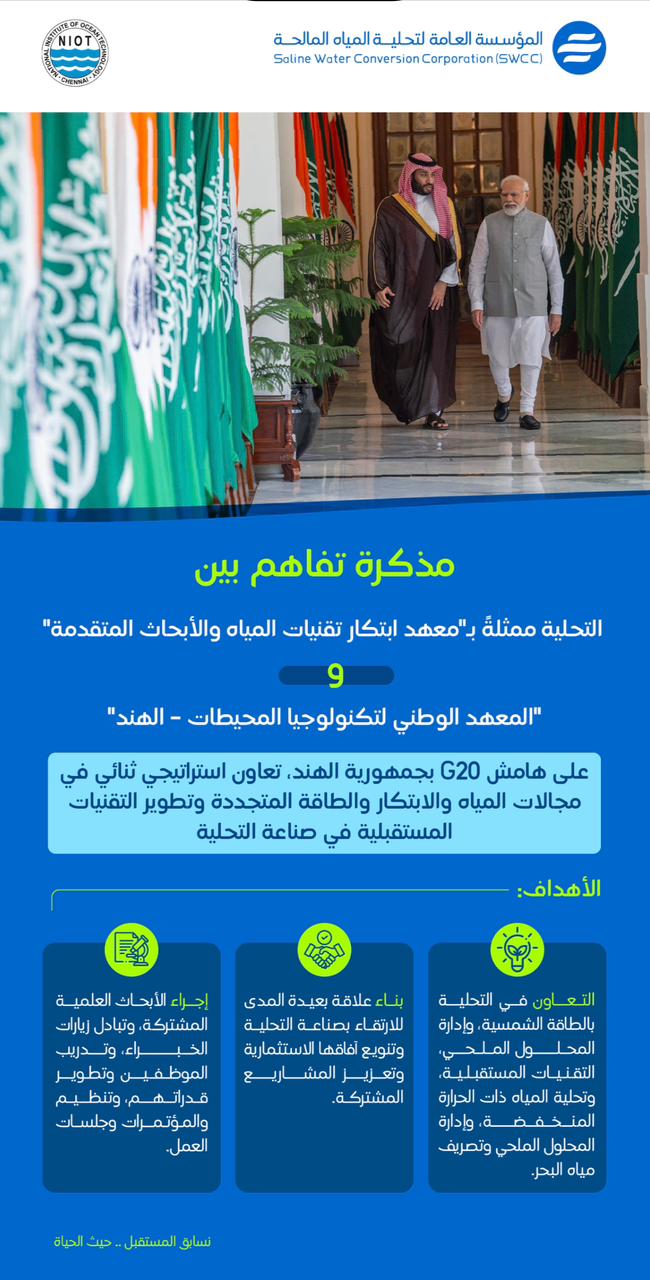 image of "التحلية" و "معهد تكنولوجيا المحيطات" يوقّعان مذكرة تفاهم إستراتيجي على هامش قمة G20 بالهند في مجالات المياه والابتكار   