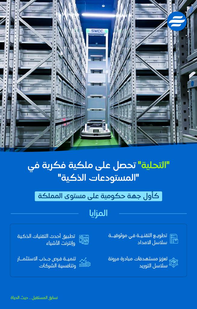 image of "التحلية" تحصل على شهادة "الملكية الفكرية" في المستودعات الذكية